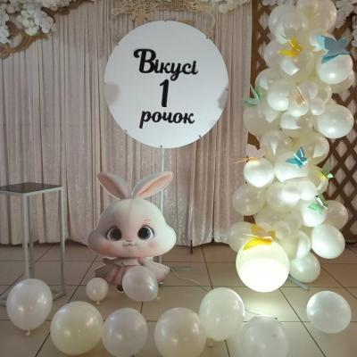 дитячі святкування, дитячі дні народження, івано-франківськ